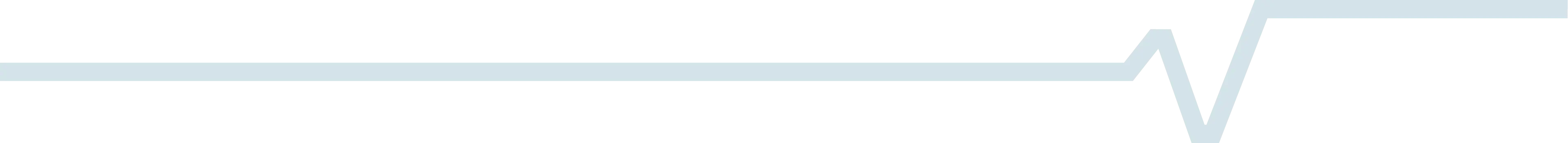 Smaller Fullwidth Blue V